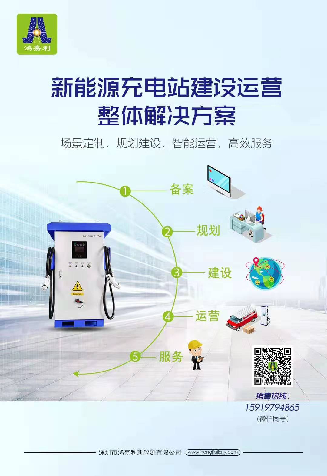 充电桩市场分析报告，乐玩LEWIN交货数量喜人(图3)