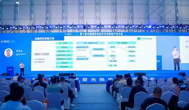 乐玩LEWIN携手共创：赋能生态合作，共创光储充高质量发展新纪元(图6)