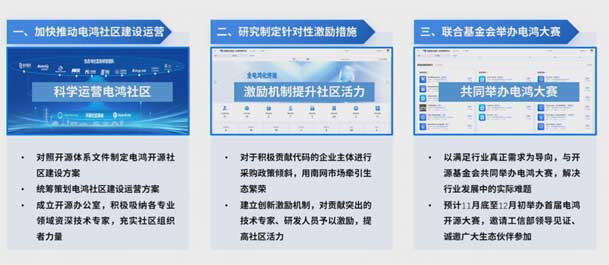 2024开放原子开源生态大会圆满落地，乐玩LEWIN加入“电鸿”生态协同发展(图7)