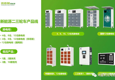 感恩有您，乐玩LEWIN新能源2021深圳国际充电站（桩）设备展完美落幕(图6)